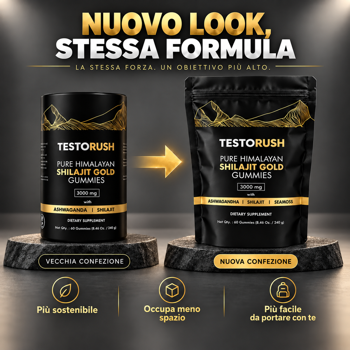 TestoRush | La tua dose quotidiana di testosterone