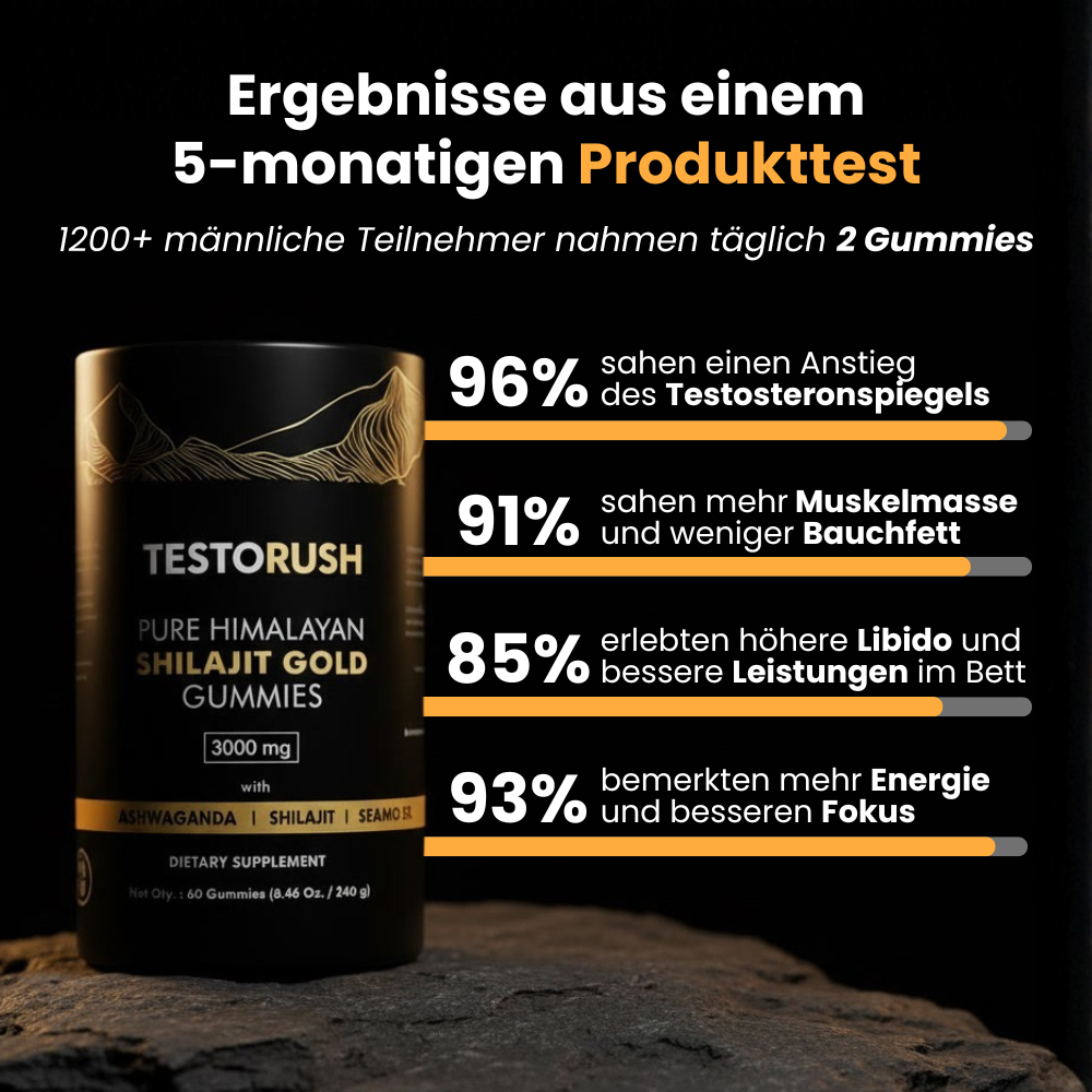 TestoRush | Dein täglicher Testo-Boost