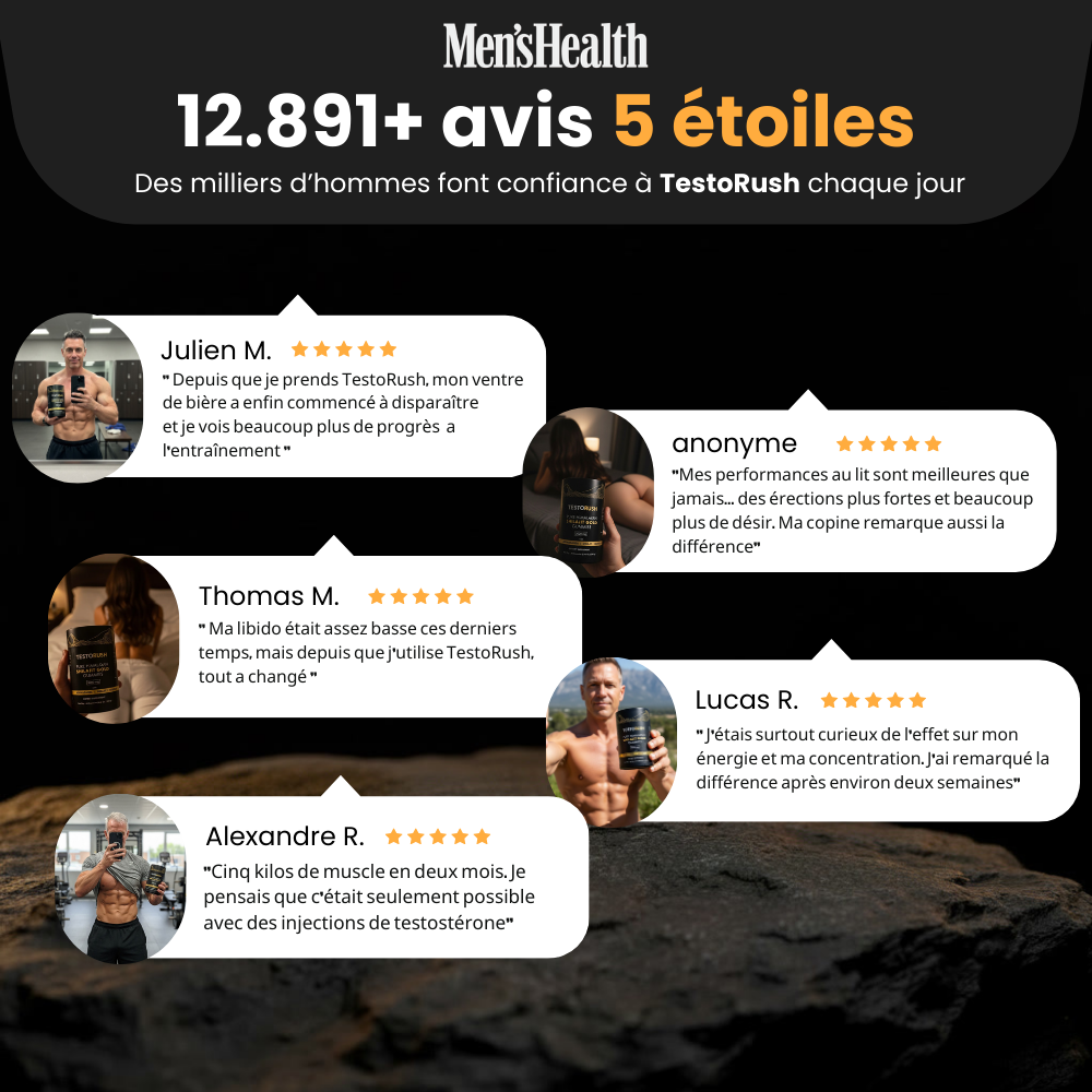 Testorush Daily Gummies