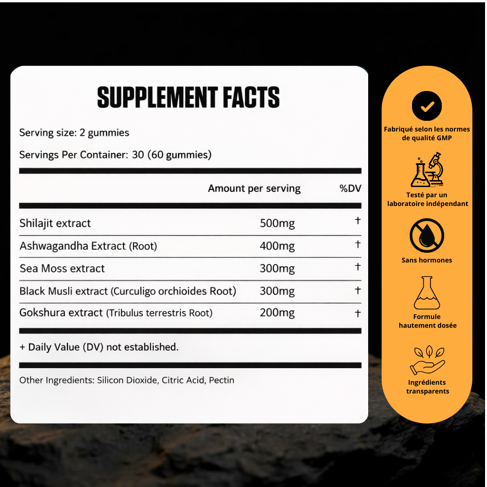 Testorush Daily Gummies