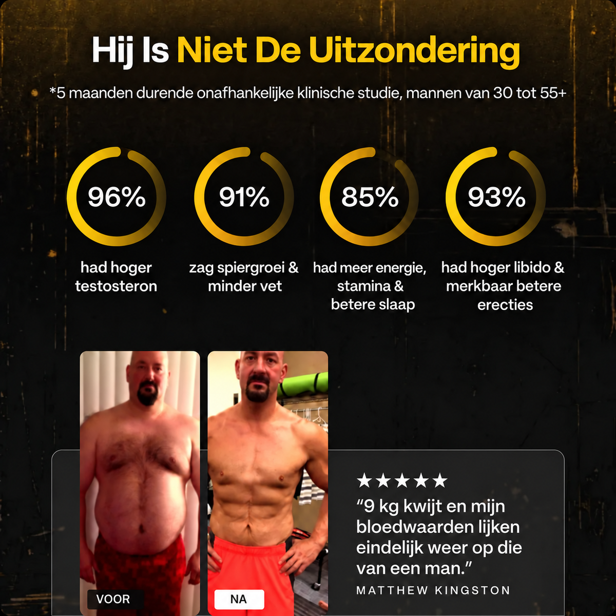 Testorush | Je Dagelijkse Testosteron Boost
