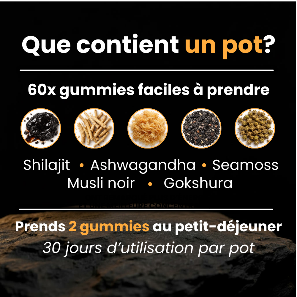 Testorush Daily Gummies