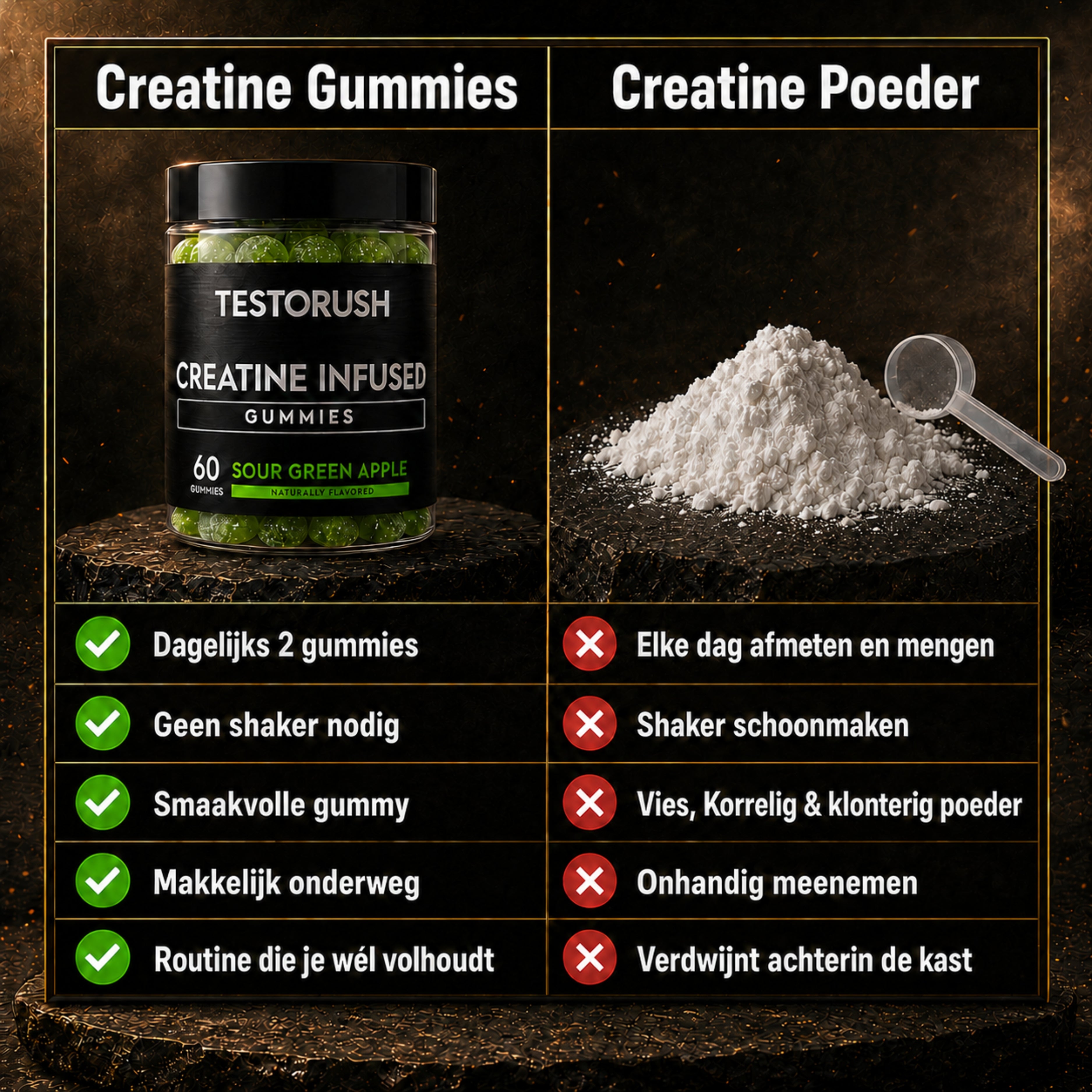 TestoRush | Creatine Gummies