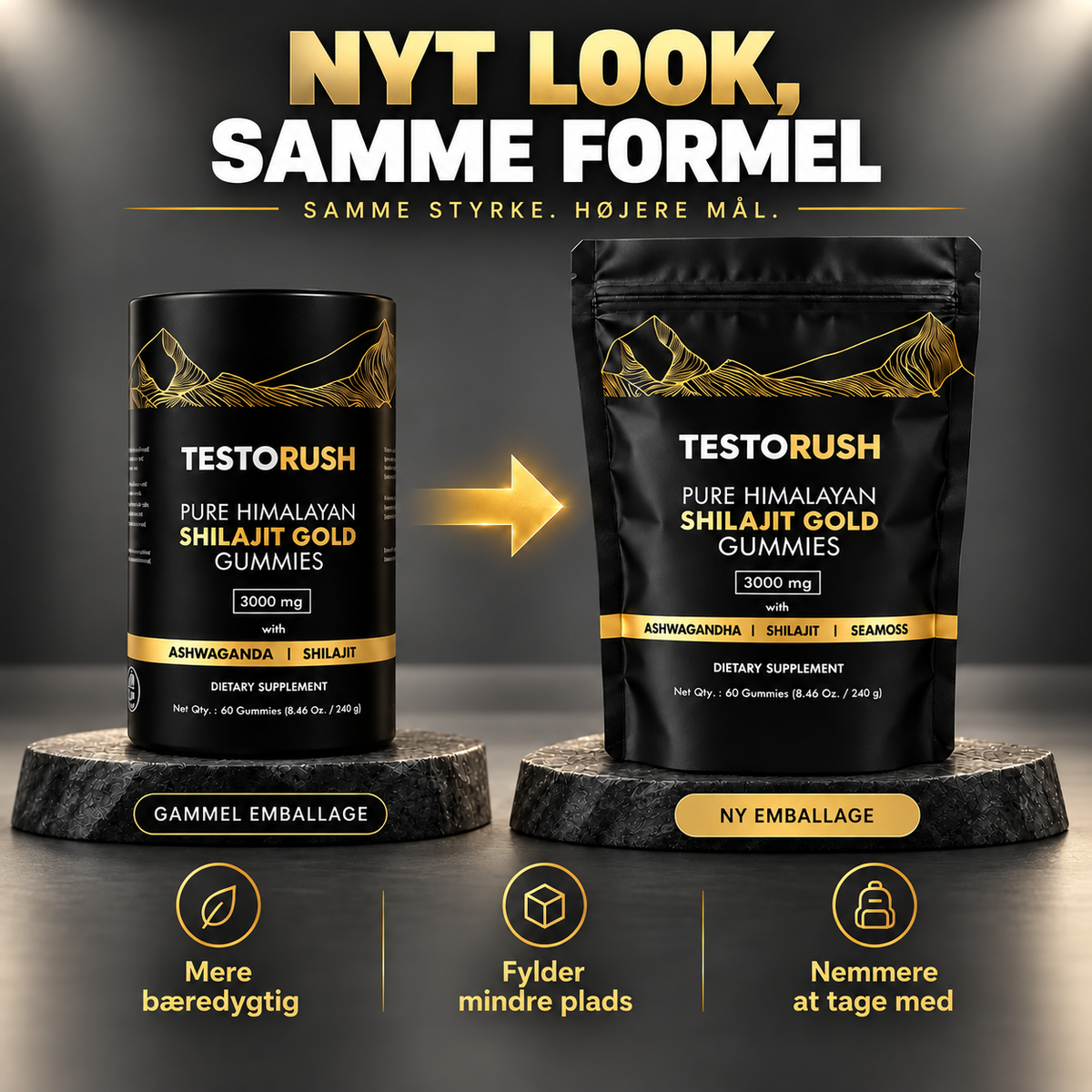 TestoRush | Dit daglige testosteronboost 🇩🇰