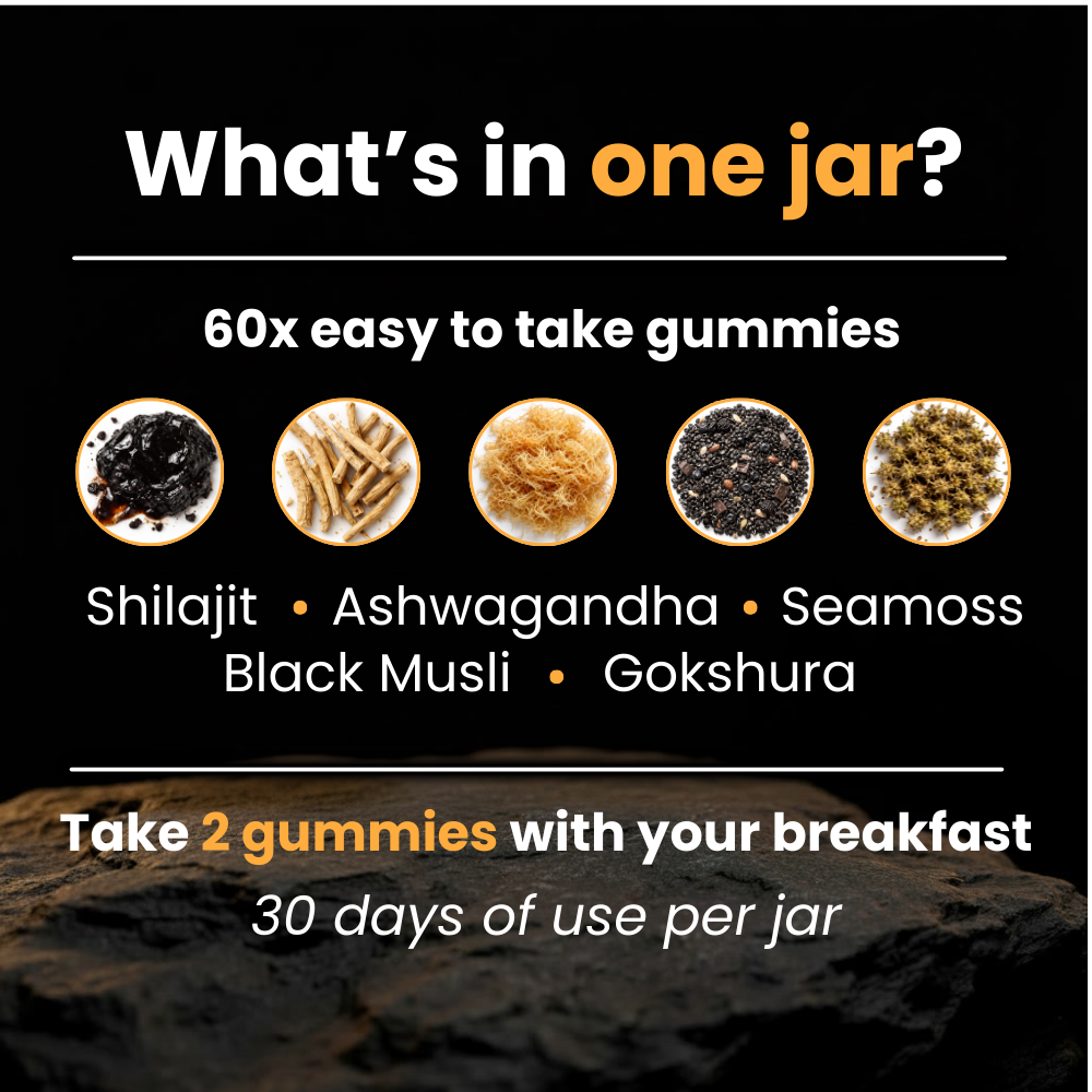 Testorush Daily Gummies™