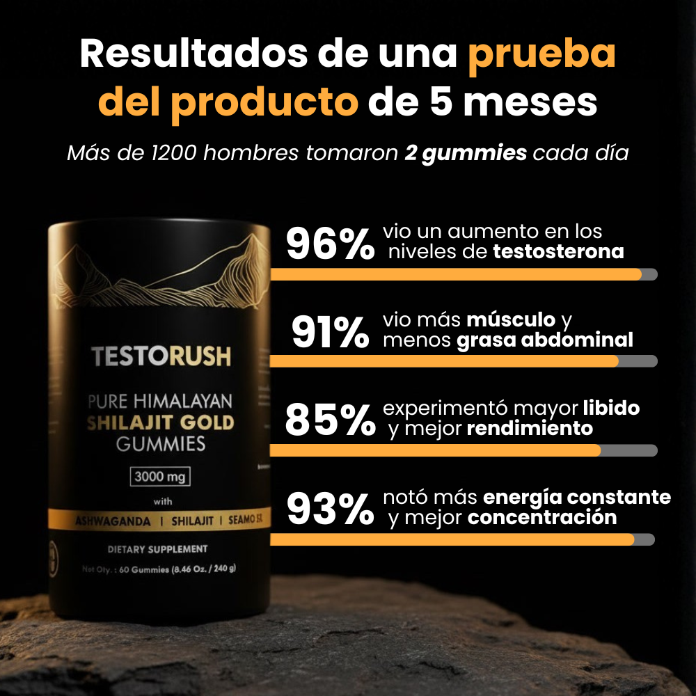 TestoRush | Tu dosis diaria de testosterona