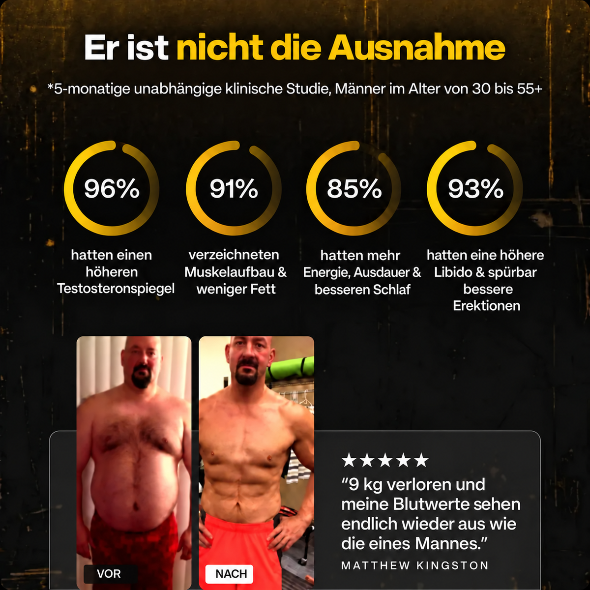 TestoRush | Dein täglicher Testo-Boost