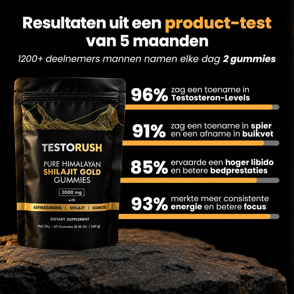 Testorush | Je Dagelijkse Testosteron Boost