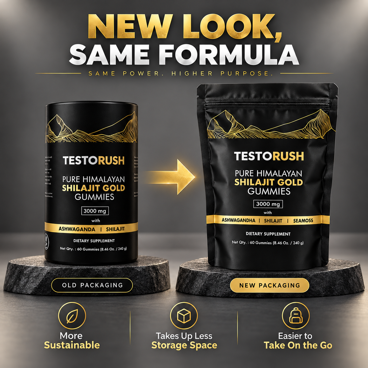 Testorush Daily Gummies™
