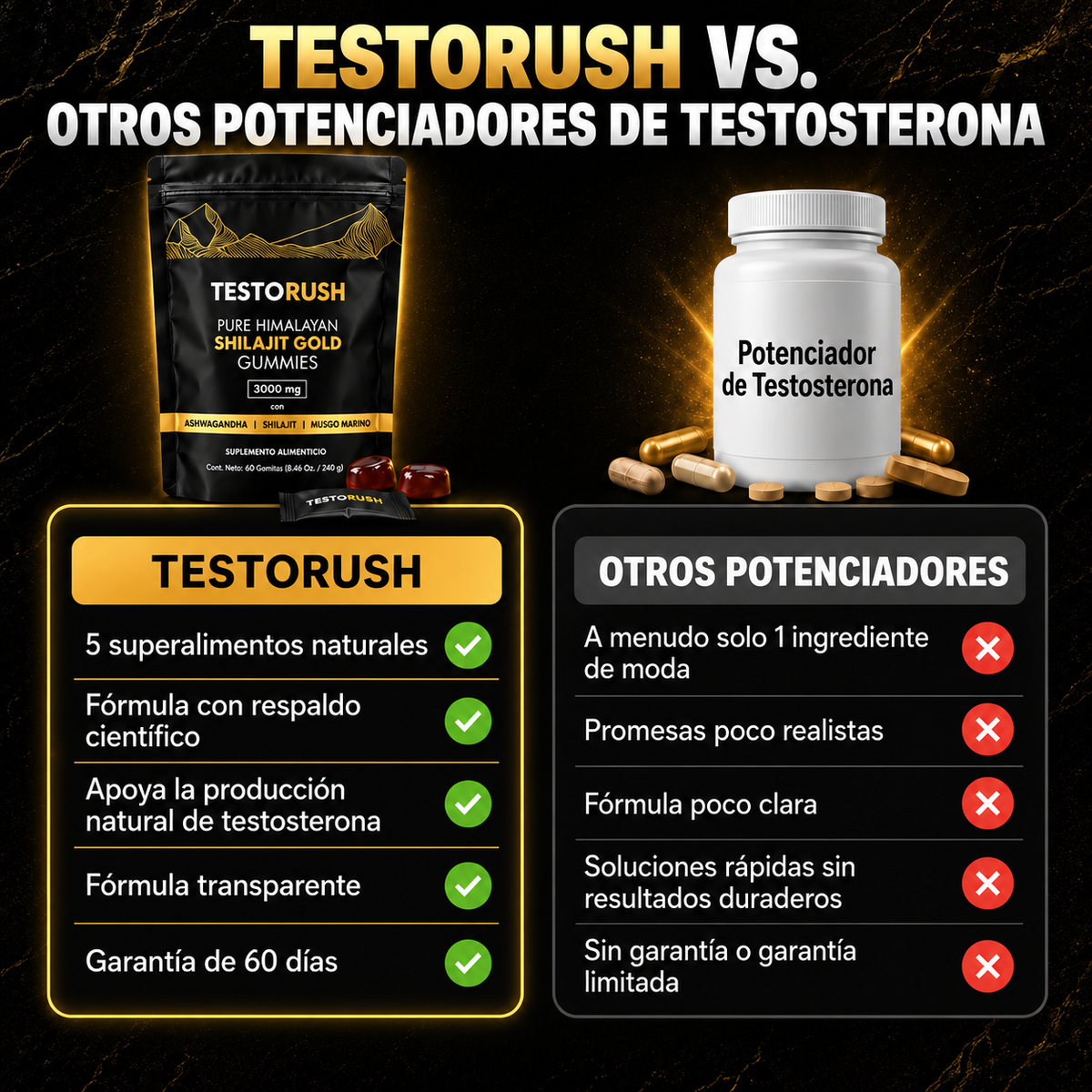 TestoRush | Tu dosis diaria de testosterona