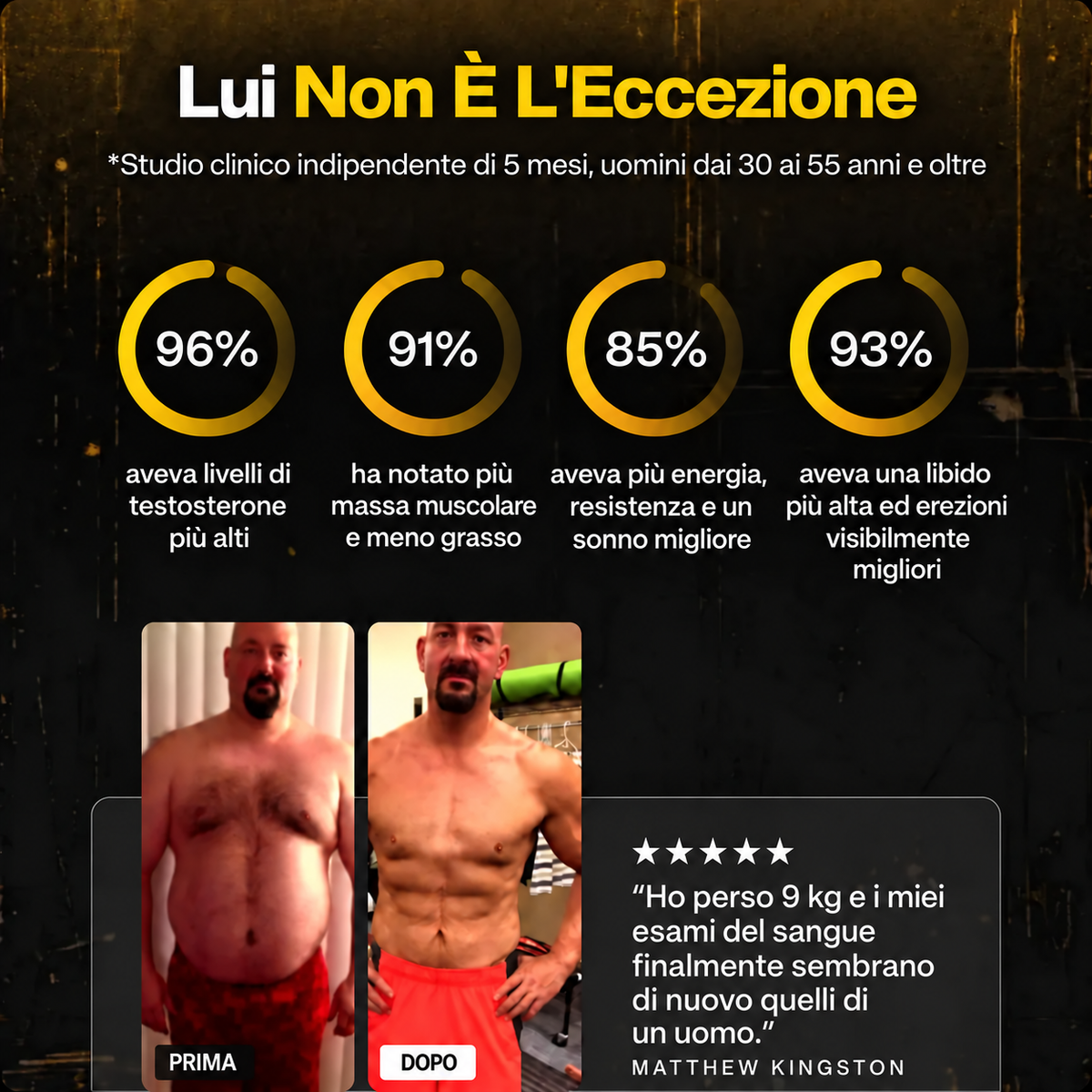 TestoRush | La tua dose quotidiana di testosterone